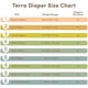 thumbnail image 3 of Paaales Terra Talla 4 85 PlantBased Ultra Suaves 1014kg, 3 of 3