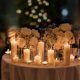 thumbnail image 5 of 8PCS*5*20CM Velas ambientales aroma jazmín Blanco puro perfecta para bodas veladas fiestas hogar, 5 of 5