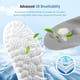 thumbnail image 3 of Suelas Cloud Insoles ENLOPQ 4D Cloud para mujer (US W 6.5-9), 3 of 7