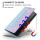 thumbnail image 4 of Funda FOXDOCK para Google Pixel 10A de Cuero Premium Bicolor con Ranuras RFID, Carcasa Tipo Billetera Antigolpes y Soporte Plegable, 4 of 6