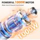 thumbnail image 2 of KOIOS Immersion Blender, 1000W Antiscratch 3in1 Hand Blender, 2 of 3