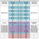 thumbnail image 5 of Tarjeta de control LED Soheryii A5S-Plus para uso interior y exterior, 5 of 6