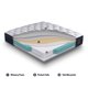 thumbnail image 4 of Cama Europea Curve Super Premium 2 Plazas + Respaldo New Torino Caramel, 4 of 16