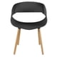 thumbnail image 2 of SET 2 SILLAS DE COMEDOR LIFTON NEGRO, 2 of 3