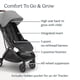 thumbnail image 5 of Cochecito UPPAbaby Minu V3 ligero, compacto y plegable Greyson, 5 of 7