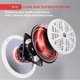 thumbnail image 3 of Altavoces marinos Pyle PLMR51W, 5,25 pulgadas, 100 W, impermeables, 1 par, 3 of 8