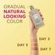 thumbnail image 4 of Hidratante Jergens Natural Glow Hydra Gel, 245 ml, autobronceador, 4 of 9