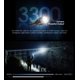 thumbnail image 5 of Linterna Nitecore MH25 PRO de largo alcance de 3300 lm con USB-C, 5 of 9