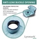 thumbnail image 4 of Funda de asiento de coche para ir al baño Lynmark Piddle Pads, azul, 4 of 7