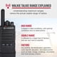 thumbnail image 2 of Walkie Talkies Cobra PX652 Professional, 2 canales, paquete de 2, 2 of 6