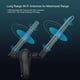 thumbnail image 4 of Adaptador USB WiFi BrosTrend 1200 Mbps de largo alcance para PC, 4 of 8