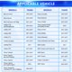 thumbnail image 3 of Kit de Herramientas ZKTOOL GM245 y Instalador de Sellos para Riel de Inyectores de Combustible, 3 of 8