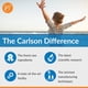 thumbnail image 3 of Suplemento Carlson Elite Omega-3 Gems 1600 mg en gel blando 180, 3 of 3