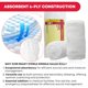thumbnail image 4 of Rollo de vendaje de gasa Ever Ready First Aid Krinkle Kerlix 4,5 cm, 4 of 6