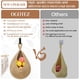 thumbnail image 2 of Juego de canastas colgantes para fruta OGOTEZ de pared, 3 piezas con ganchos, algodón, 2 of 7