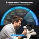 thumbnail image 2 of Collar antiladridos Oliry Smart AI para perros con 5 modos de entrenamiento IP67, 2 of 8