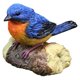 thumbnail image 2 of Estatua De Pájaro En Miniatura Artesanía Pájaro Animal Modelo Ornamento Decoración 1 Unids B, 2 of 5