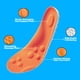 thumbnail image 4 of Espuma viscoelástica Insoles LiteShoe 4D Steppers para hombre y mujer, 4 of 6