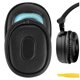 thumbnail image 1 of Almohadillas de repuesto para auriculares Sony MDR-NC40 de Geekria, 1 of 3