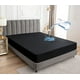 thumbnail image 1 of Protector De Colchón King Size Impermeable 180 X 200 Cm, 1 of 3