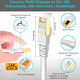 thumbnail image 2 of Cable De Red Cat8 Utp Oro 24k 10mts Wifi7 40gbps Sftp, 2 of 3