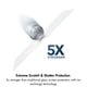 thumbnail image 3 of Protector de pantalla ZAGG InvisibleShield Glass Elite 360 para iPhone 17e/16e/14/13/13 Pro, 3 of 9