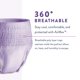 thumbnail image 5 of Ropa interior protectora Prevalece Per-Fit para mujer, talla grande, 72 unidades, 5 of 7