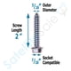 thumbnail image 2 of Tornillos tirafondo de cabeza hexagonal de 7/16" de diámetro exterior y 2" de largo, galvanizados, de SatelliteSale., 2 of 2