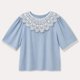 thumbnail image 2 of Blusa Mujer Manga Corta Cuello Encaje Bordado Elegante celeste Talla Única, 2 of 2