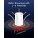 thumbnail image 4 of Sistema Wi-Fi 6 Mesh Cudy AX3000 M3000, paquete de 3 unidades de hasta 2900 m², 4 of 9