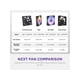 thumbnail image 3 of Nzxt RF-E12US-BA Negro, 3 of 3