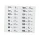 thumbnail image 2 of Etiquetas De Pila De Pesas, Pegatinas De Números De Peso De 20 A 195 Libras Para Entrenadores De Resistencia, 2 of 3