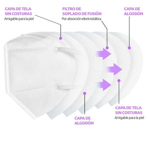 Movi - Mascarilla Kn95 30 Un