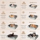 thumbnail image 2 of Cama ortopédica para perros EHEYCIGA para perros extra grandes a prueba de agua, 2 of 9