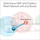 thumbnail image 3 of Extensor de rango WiFi 6 Mesh NETGEAR EAX15 AX1800 de doble banda, 3 of 6