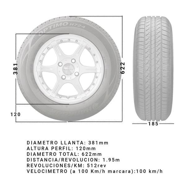 Neumático ftn 185/65r15 88h fsr-802 | Lider