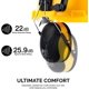 thumbnail image 3 of Casco Forestal NEIKO 53880A con Visera Protectora y Orejeras, 3 of 9