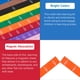 thumbnail image 4 of Baldosas Magnéticas Montessori De Fracciones Matemáticas De, 4 of 7