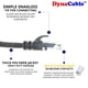 thumbnail image 3 of Cable Ethernet Cat6 De 1 5 M 10 Gbps 24 Awg Gris, 3 of 7