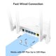 thumbnail image 3 of Router WiFi Cudy AC1200 Extensor WiFi inteligente WR1200 de 5 GHz, 3 of 8