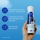 thumbnail image 2 of Desodorante Spray Nivea Derma Control Defend Mujer, 2 of 7