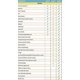 thumbnail image 4 of Software de Bordado Embrilliance StitchArtist Nivel 2, 4 of 9
