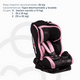 thumbnail image 3 of Silla De Auto Orbit 1029 Rosa, 3 of 8