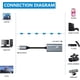 thumbnail image 2 of Tarjeta de Captura de Video VIXLW 4K USB3.0 HDMI a USB C 1080P 60FPS, 2 of 6