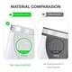 thumbnail image 3 of Paquete De 50 Sobres Acolchados Bubble Mailers Color Blanco 6 X 10 Cm, 3 of 9