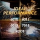 thumbnail image 2 of Soldador TOOLIOM 195A Stick 110/220 V, doble voltaje, TIG LCD, 2 of 7