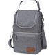 thumbnail image 1 of Momcozy Insulated Baby Bottle Bag, Breastmilk Cooler, Multi, 1 of 3