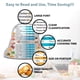 thumbnail image 4 of Juego de hojas de trucos para Air Fryer, Instapot y Air Fryer Oven, 4 of 9
