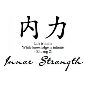 Rienda Libre Graphics - Decomural Inner Strength Chinese Symbol Ws-34131