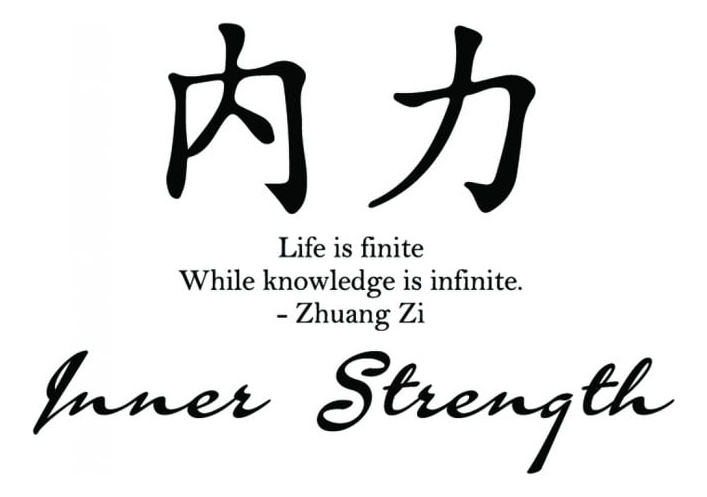Rienda Libre Graphics - Decomural Inner Strength Chinese Symbol Ws-34131